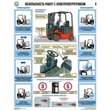 Безопасность работ с электропогрузчиками